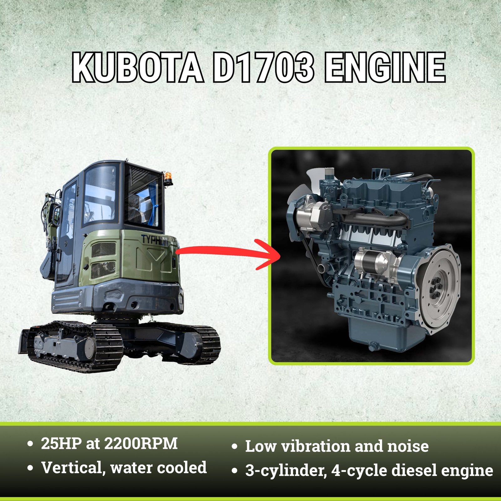TYPHON KUVOU 4.0 mini excavator Kubota D1703 Diesel engine with 4Ton Operating Weight AC/ Heater - Image 2