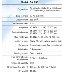TYPHON STOMP 22.1 HP Tracked Skid-Steer Loader Honda Engine - Image 8
