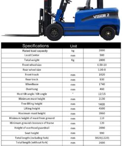 2025 TYPHON VIGOR 2 Blue Electric Forklift 2 Ton Lifter - Image 4