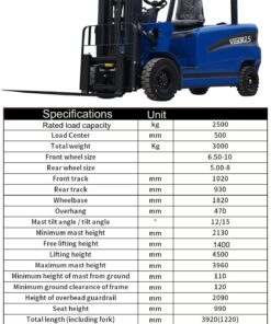 2025 TYPHON VIGOR 2.5 Blue Electric Forklift 2.5 Ton Lifter - Image 3