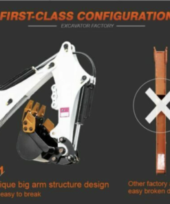 Brand New TYPHON TERROR VIII 800kg Mini Excavator - Image 8
