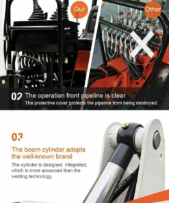 Brand New TYPHON TERROR VIII 800kg Mini Excavator - Image 12