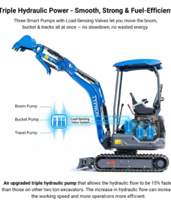 New TYPHON TERROR XIX STORM Mini Excavator 4000lbs 20.4hp Kubota D902 engine  Trench Digger with Boom Swing, Canopy, Retractable Tracks - Image 11