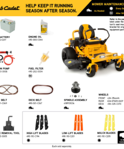 Cub Cadet Ultima ZT1 54 – 24HP Kohler Zero Turn Mower (54") - Image 4