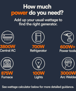 Generac 7706 Gas Powered Portable Generator 49st - Image 3
