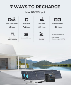 Bluetti Portable Generator 2200W With 350W Solar Panel Included, AC200MAX 2048Wh Solar Generator W/ 4 2200W AC Outlets, Expandable to 8192Wh for Home Backup - Image 3
