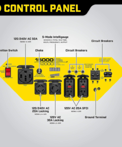 Champion Power Equipment 15,000/12,000 Watts Portable Generator with Electric Start & Lift Hook - Image 4