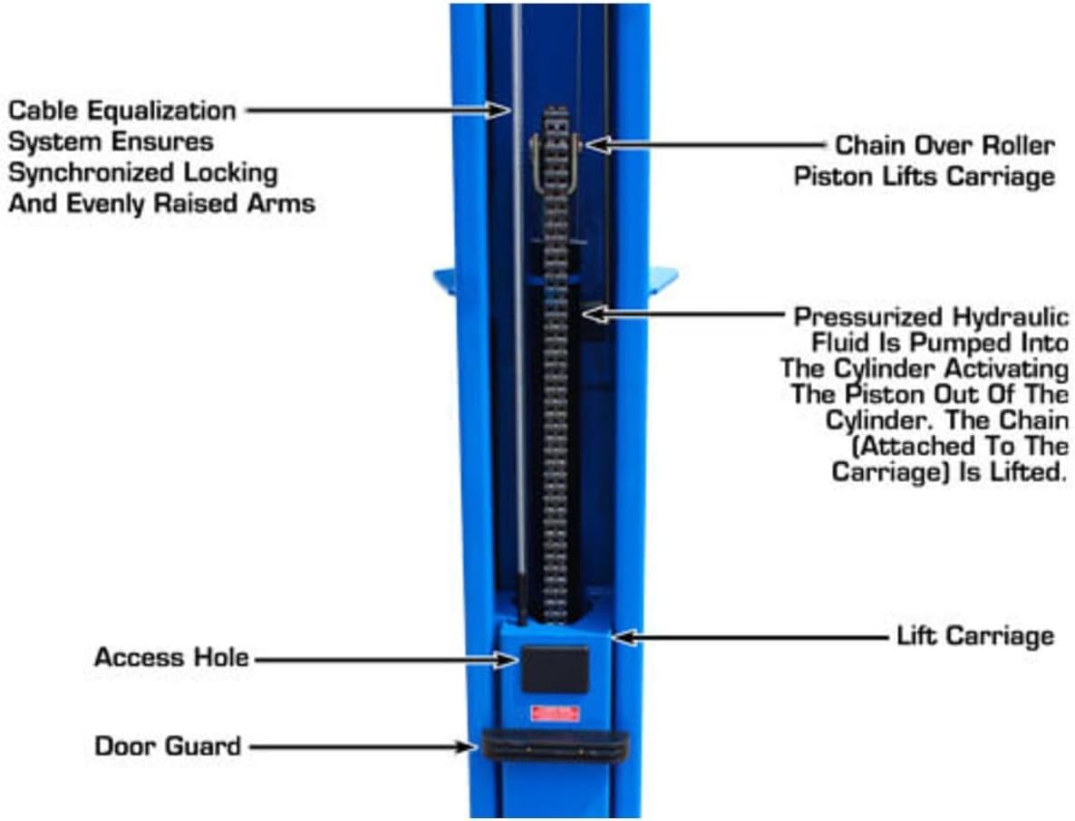 Atlas Automotive Equipment Atlas Equipment BP10000X Commercial Grade Baseplate 10 000 Lb. Capacity 2-Post Lift - Image 3