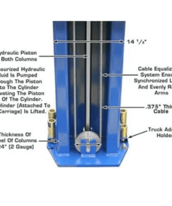 12000 LB Heavy Duty 2-Post Lift - Image 3