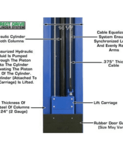Atlas 15000 Lb- Capacity Overhead 2-Post Lift - Image 5