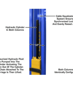 Platinum 12000 LB Certified 2-Post Lift – Atlas PVL-12 - Image 4