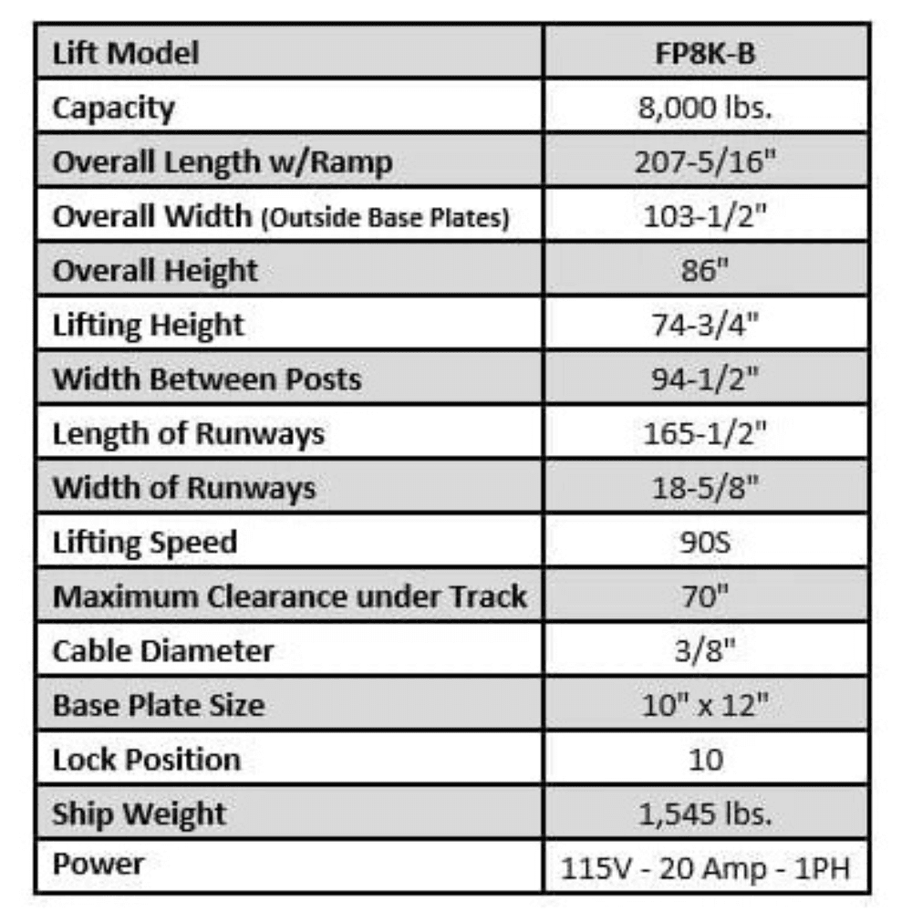 Tuxedo FP8K-B 8,000 LB Deluxe Series Storage/Service Four Post Lift - Image 4