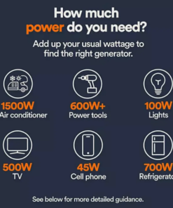 Generac 7153 GP3300i Portable Inverter Generator - Image 5
